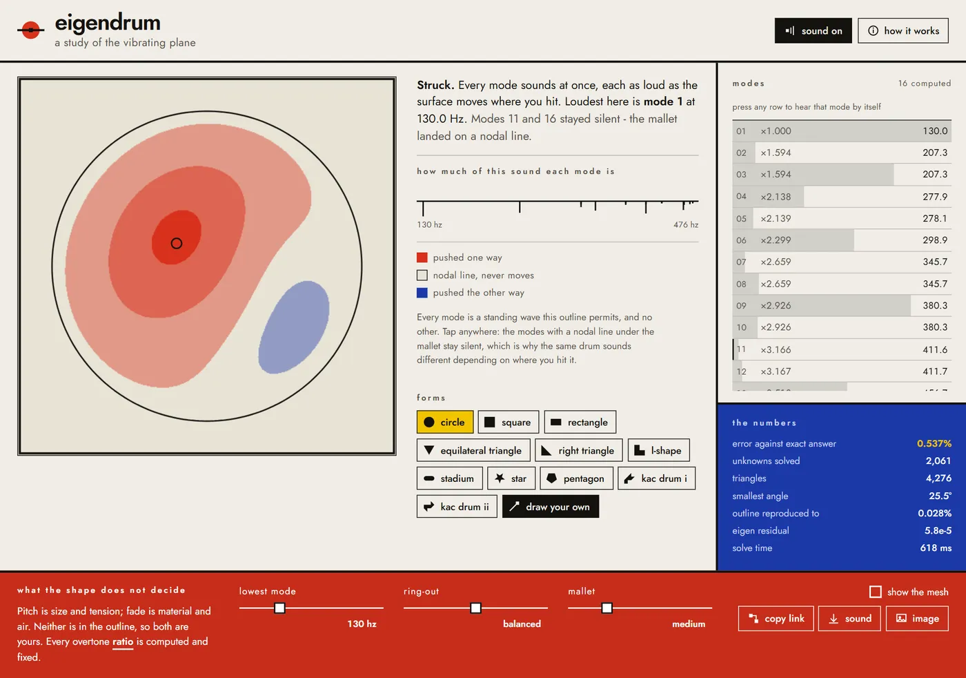 The Eigendrum interface: a circular drum ringing with modal displacement contour bands.