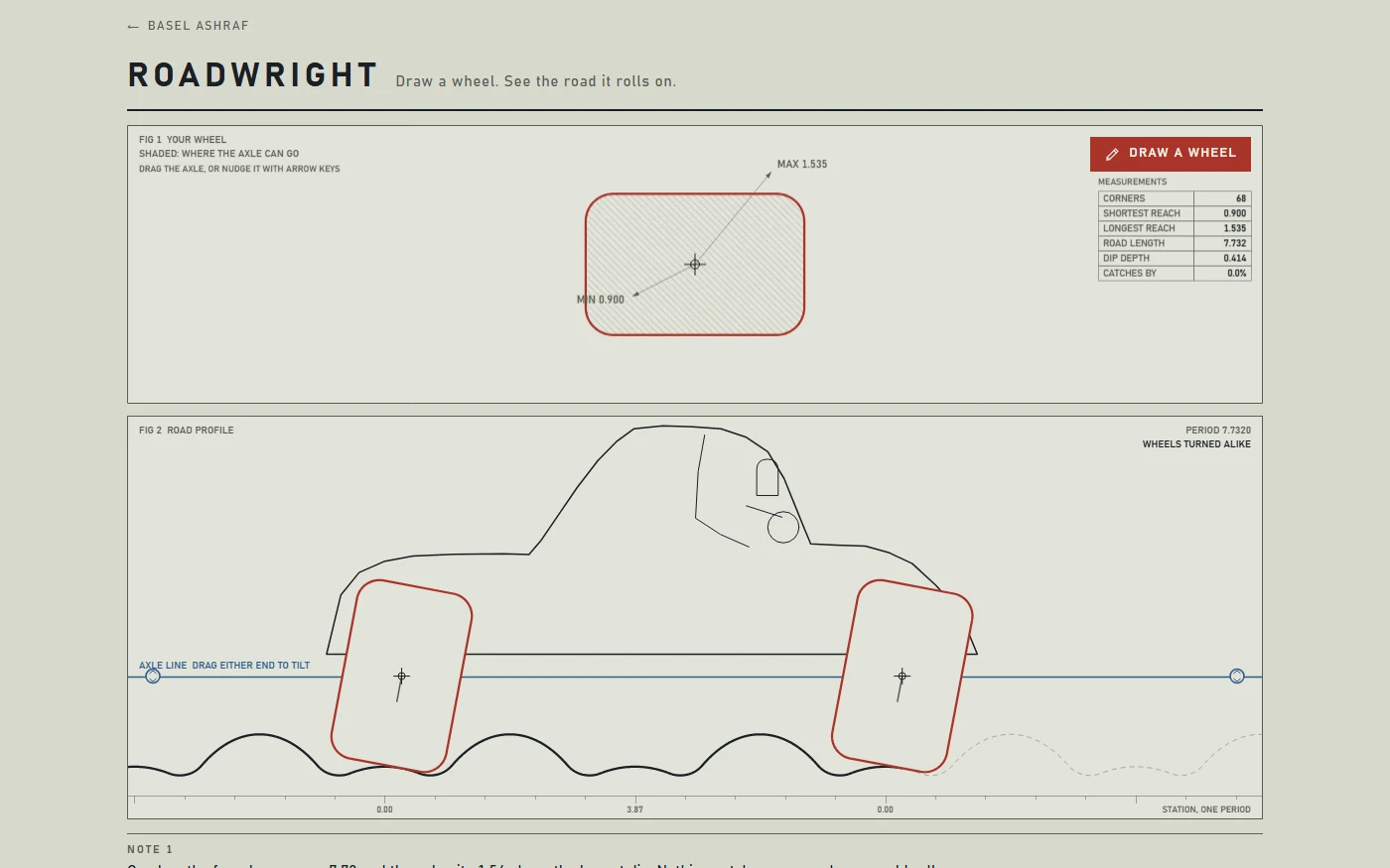 The Roadwright interface: a drawn car on two rounded-square wheels rolling along the road solved for them, its axle line dead level.